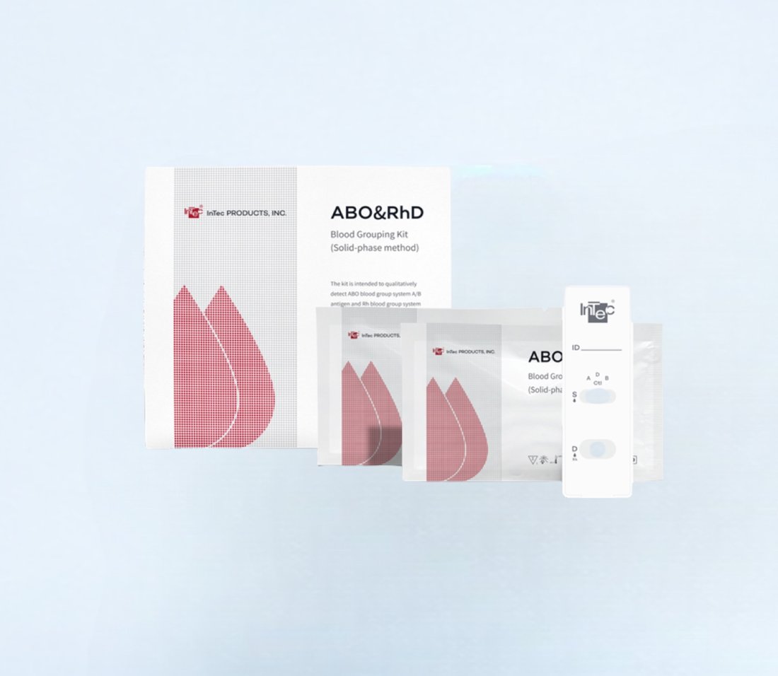 Grupo Sanguíneo ABO/RhD